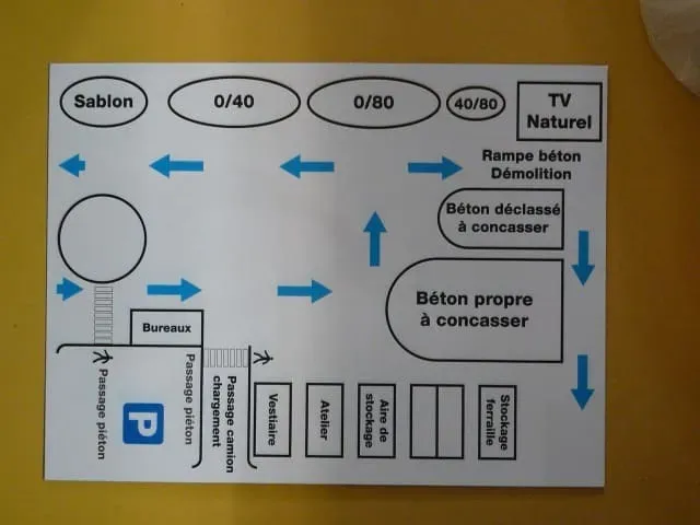 signalisation intérieurewebp